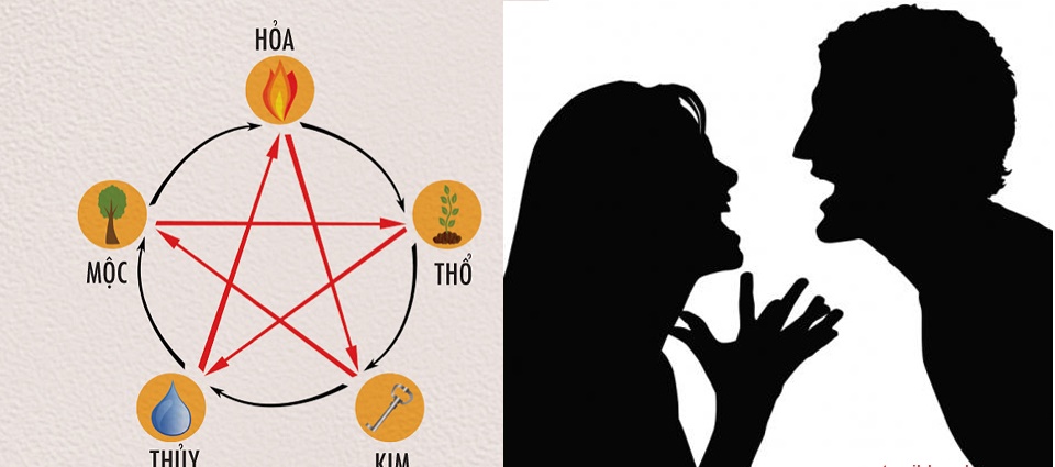 Phương pháp hóa giải khi vợ, chồng bị phạm phải thiên khắc địa xung