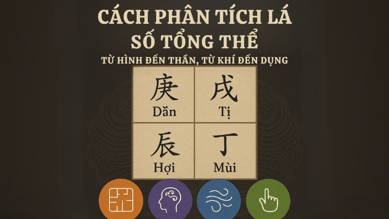 Cách phân tích lá số tổng thể – từ hình đến thần, từ khí đến dụng